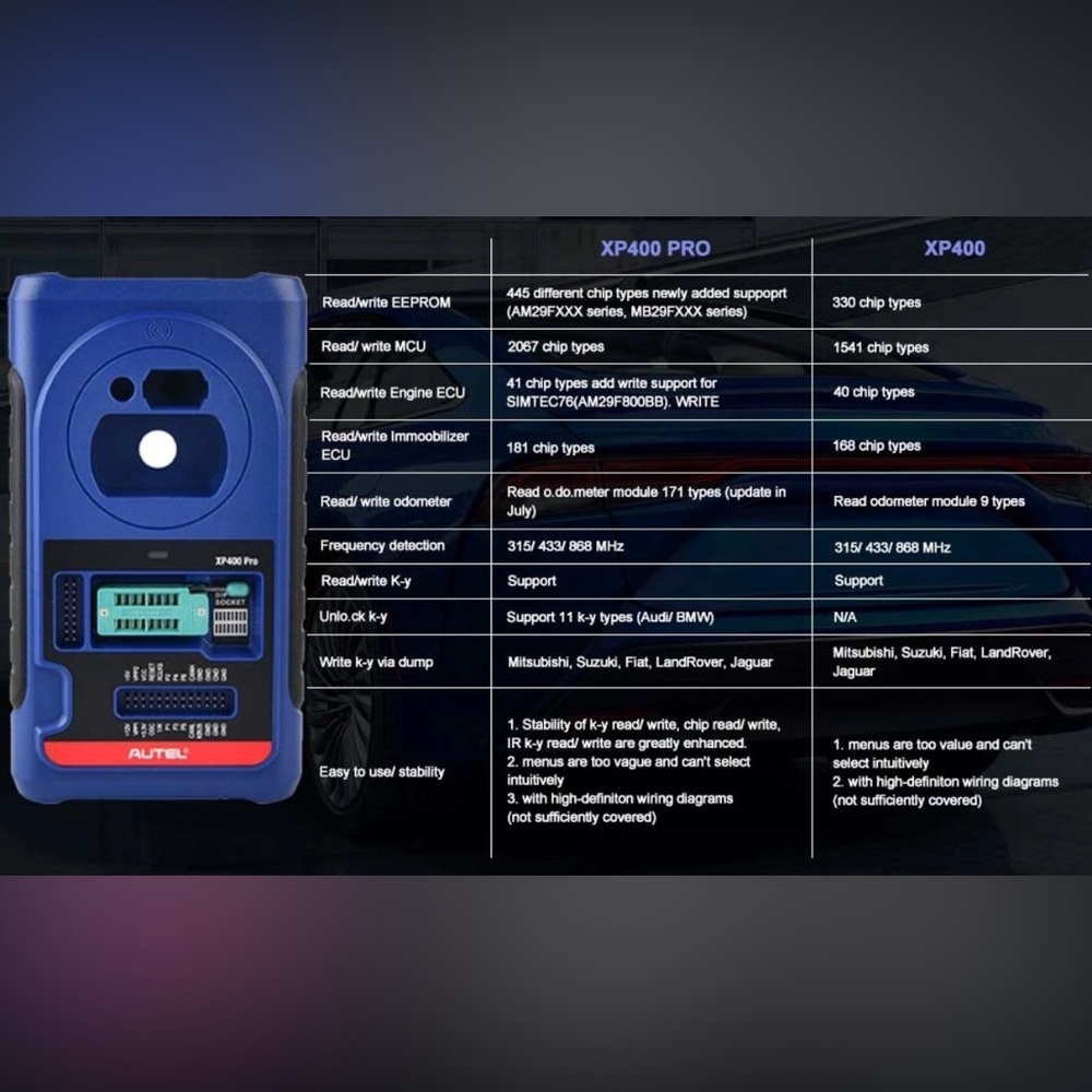 Autel XP400 PRO Key Programming Accessory Kits for IM608 PRO IM508S Diagnostic - Picture 5 of 9